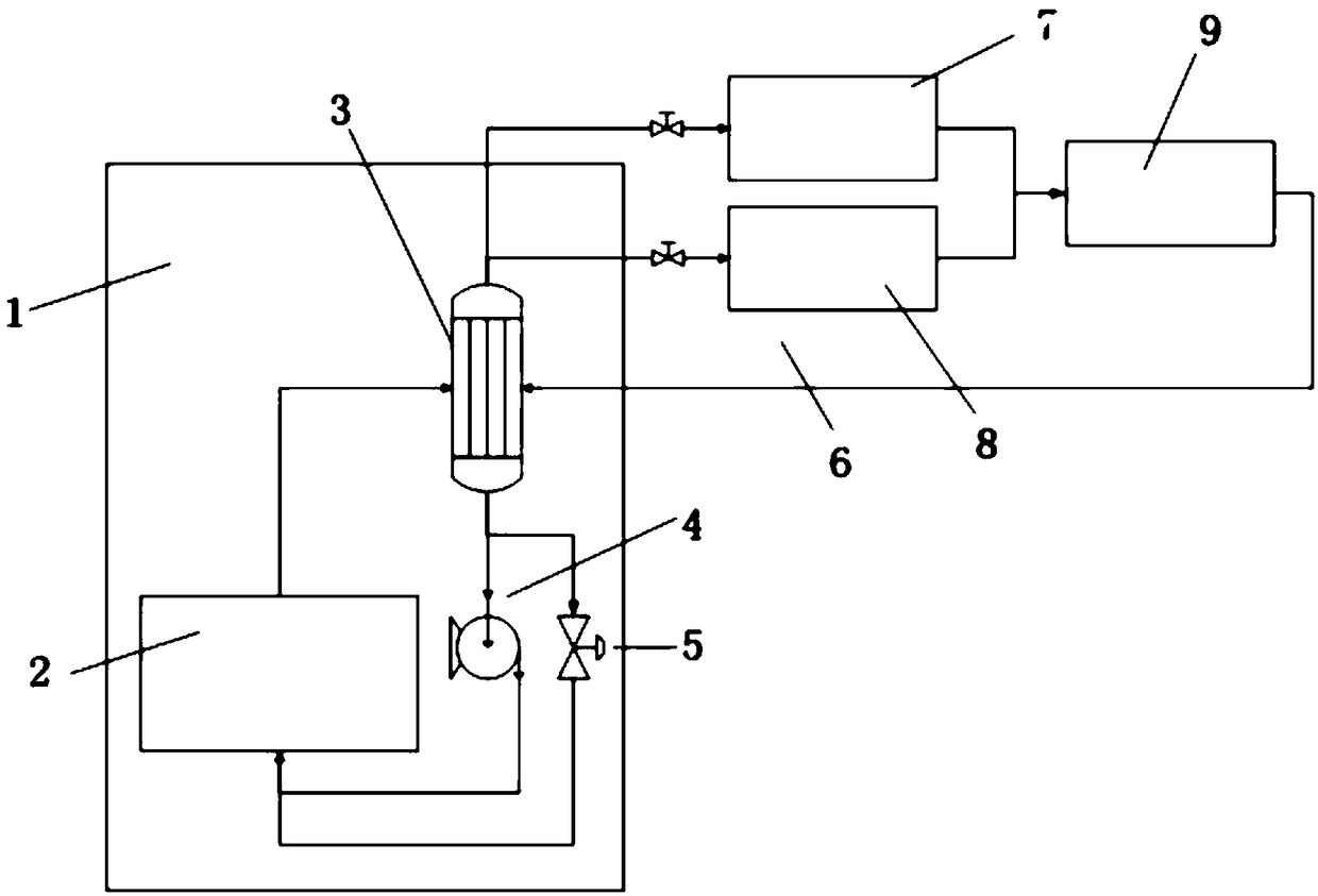 A dual-cycle mode reactor and a method for controlling the operating noise of the reactor