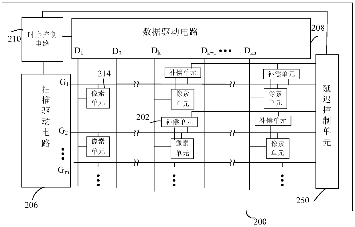 Display device and driving method thereof