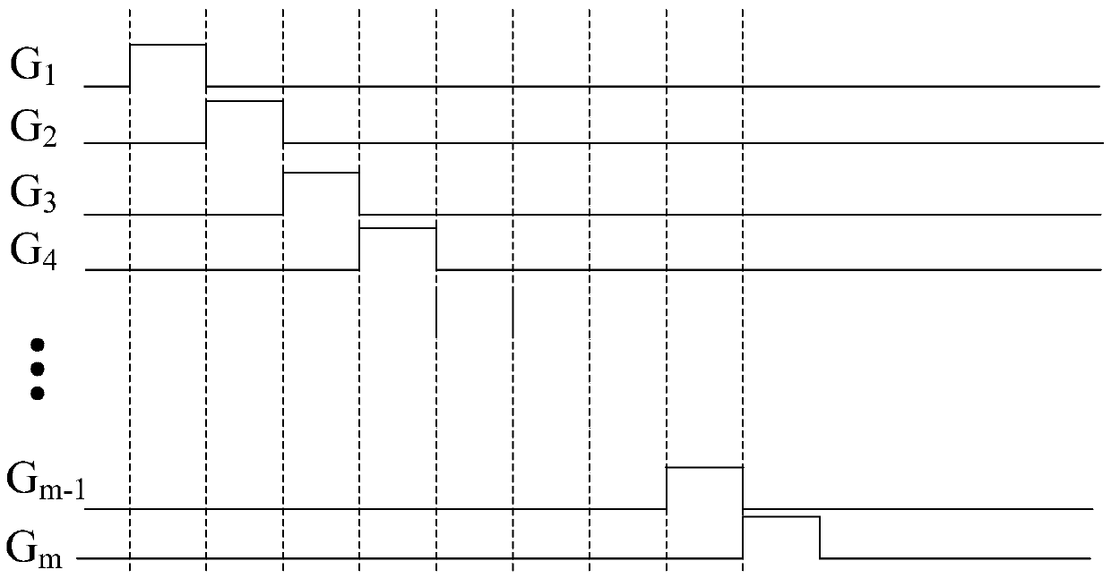 Display device and driving method thereof