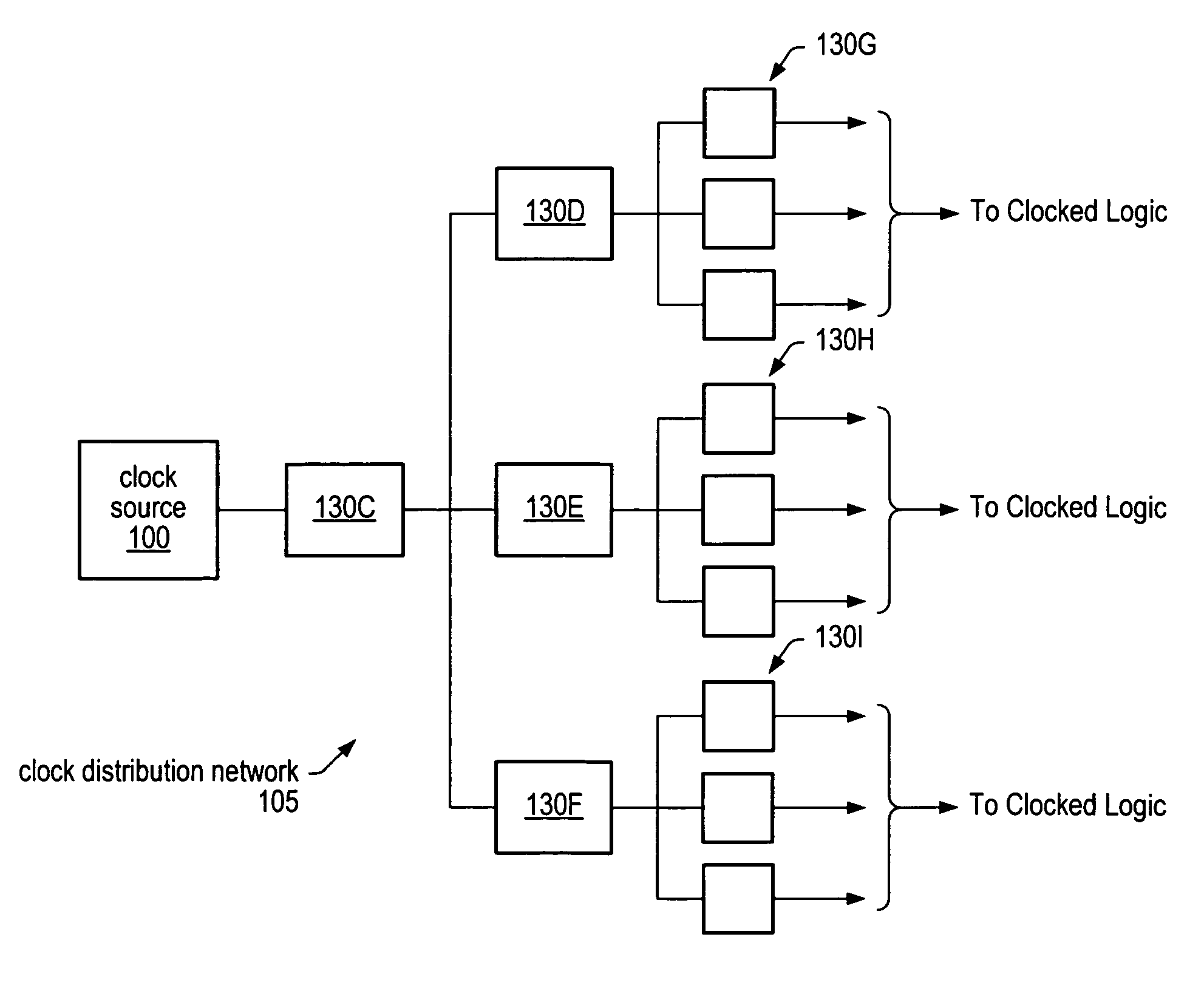 Controller for clock skew determination and reduction based on a lead count over multiple clock cycles