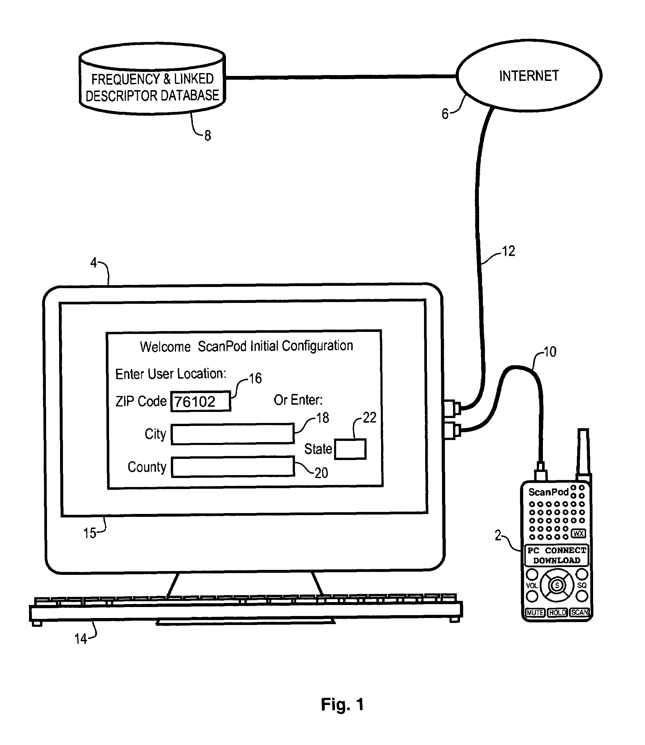 Radio scanner programmed from frequency database and method