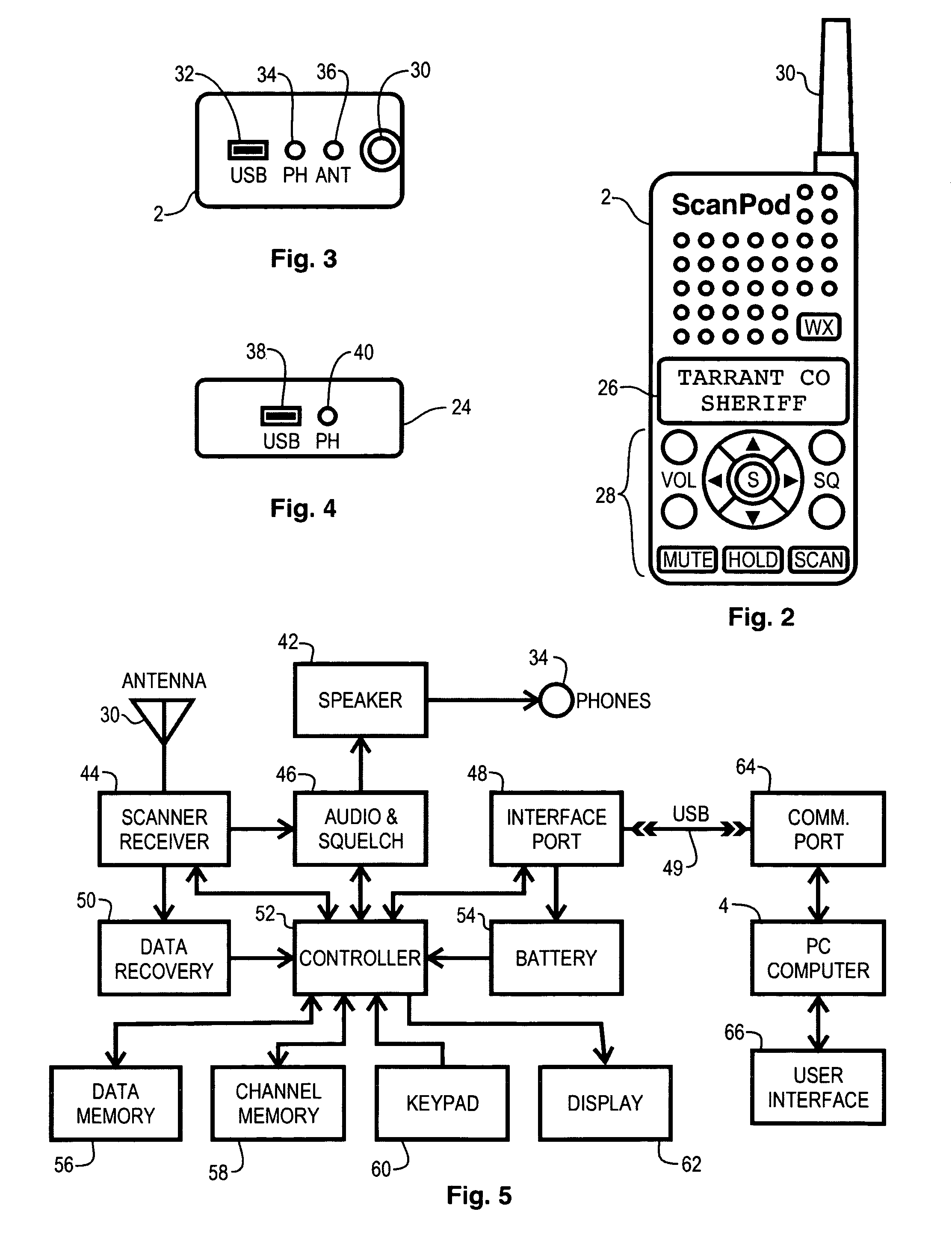 Radio scanner programmed from frequency database and method