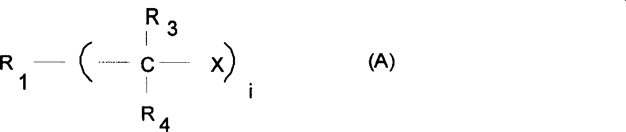 Preparation method of polyisobutylene