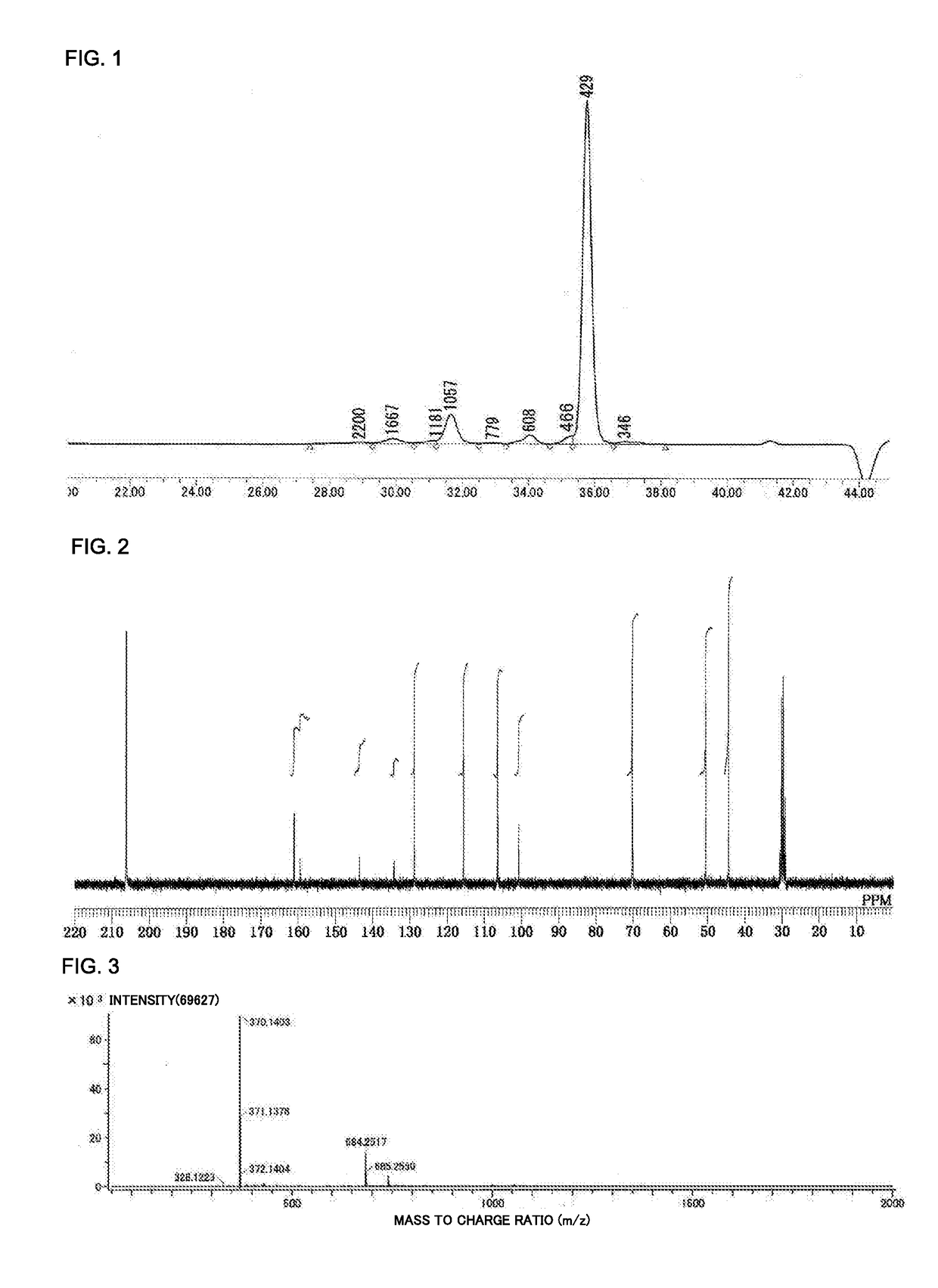 Method for producing biphenyl-skeleton-containing epoxy resin