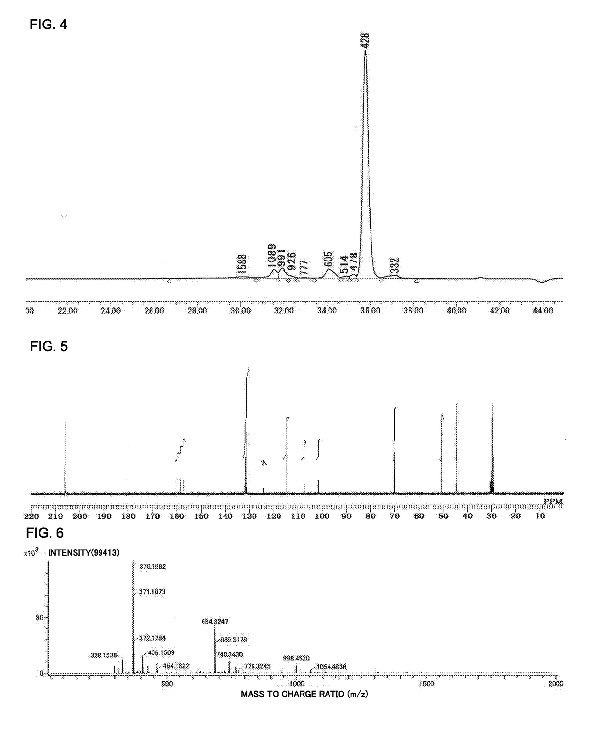 Method for producing biphenyl-skeleton-containing epoxy resin