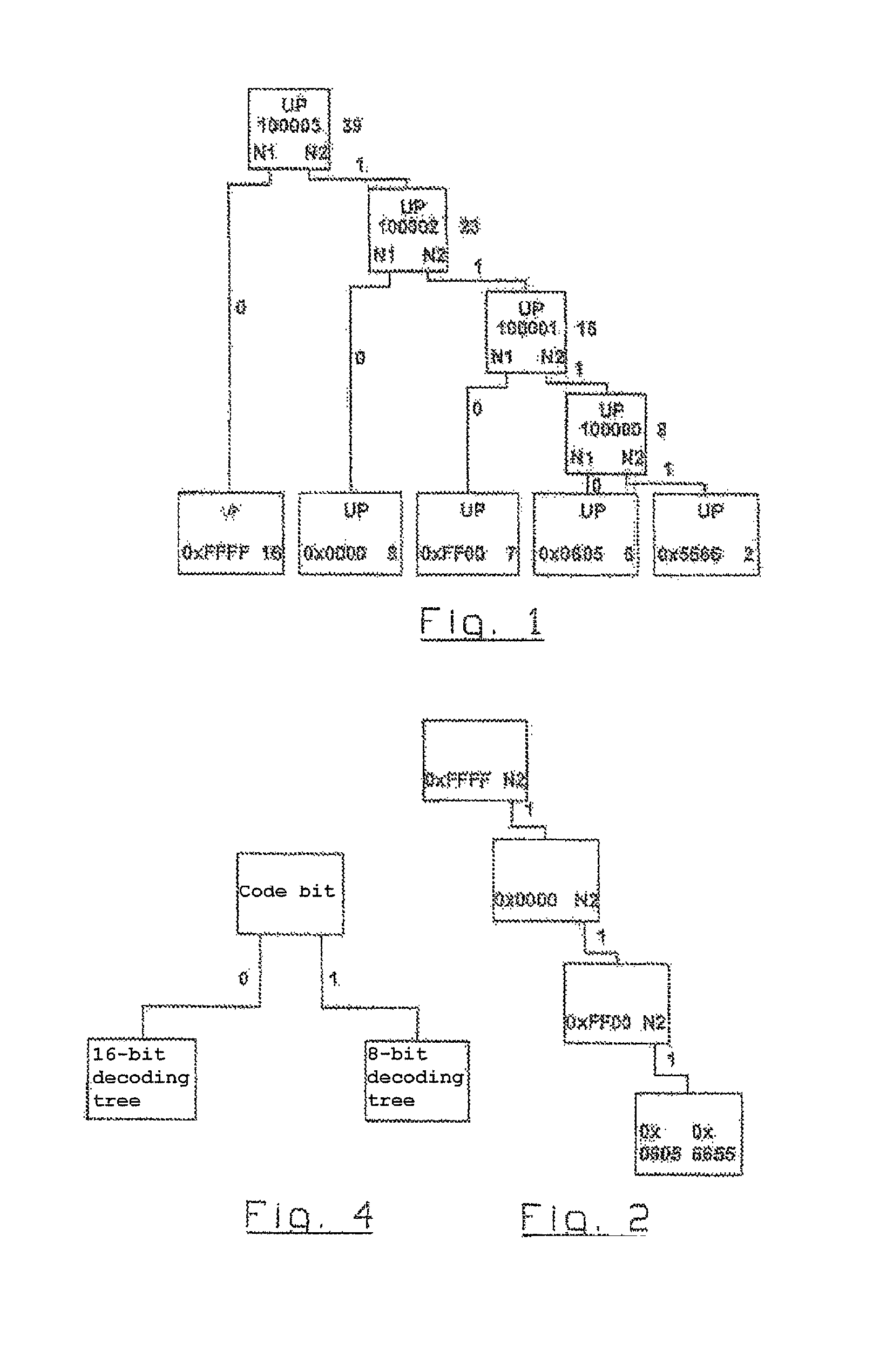 Method for data transmission to an electronic control unit