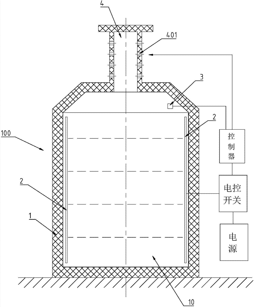 Rare earth purification method and electric heating furnace