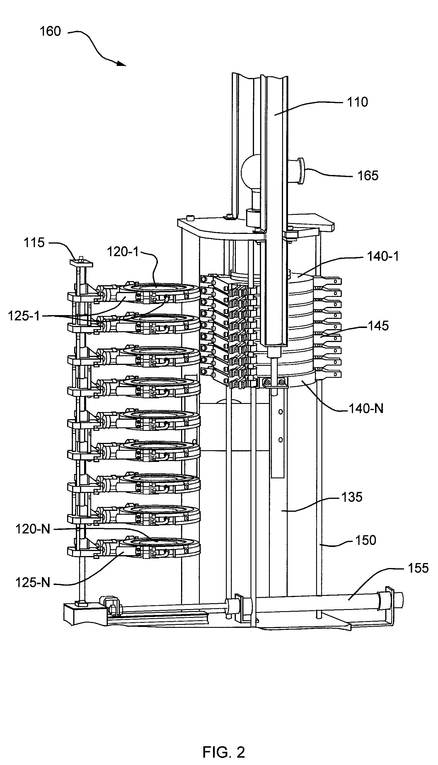 Automated cascade impactor