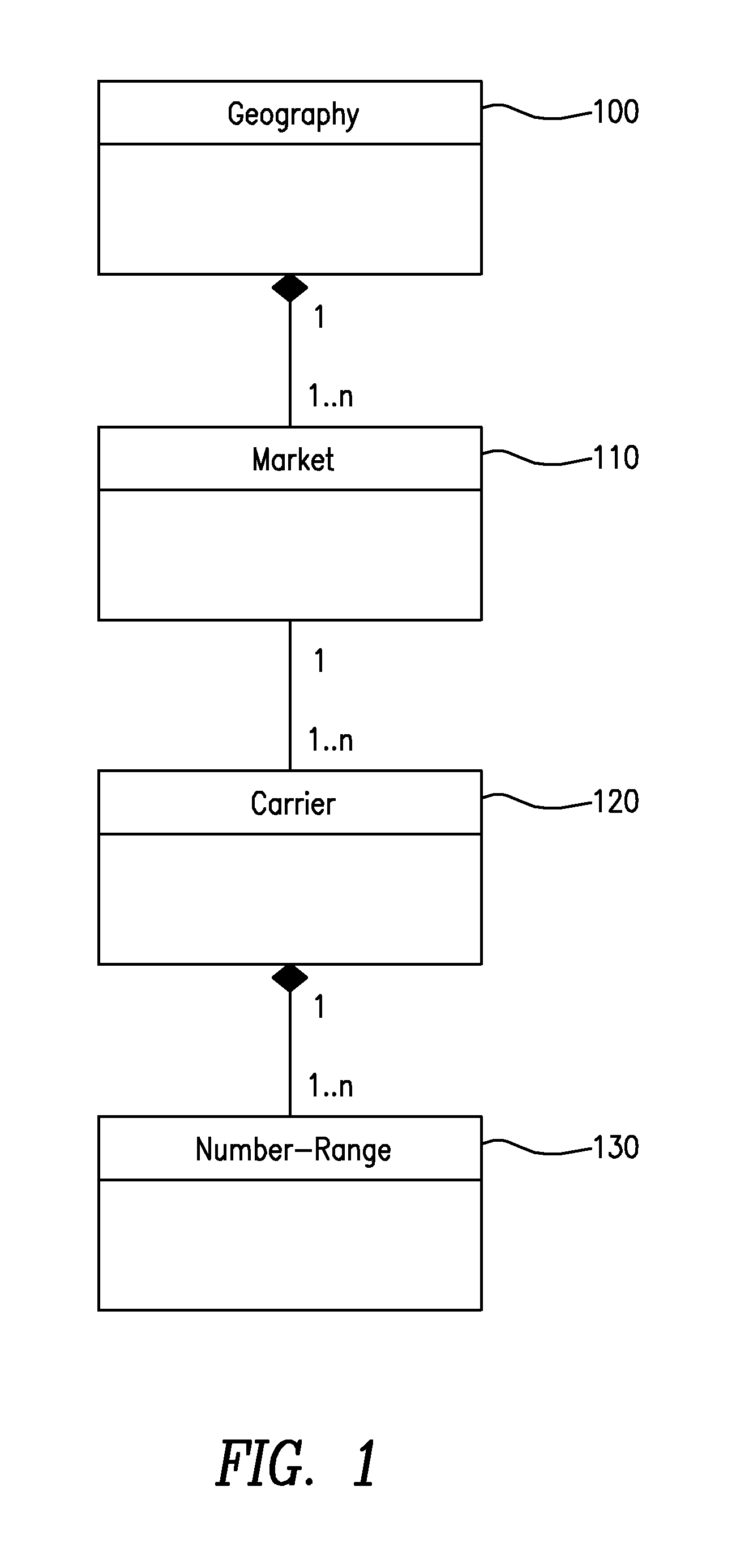 System and Method for Interpreting and Classifying Signals in Communications Systems