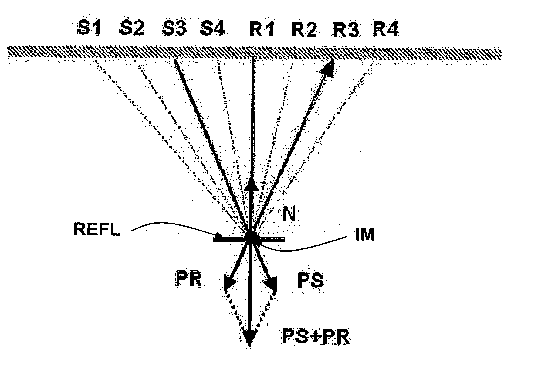 Method of determining specular information after prestack seismic imaging