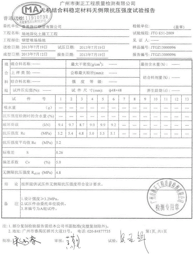 A kind of solidifying agent and application thereof for saline silt soil hardening