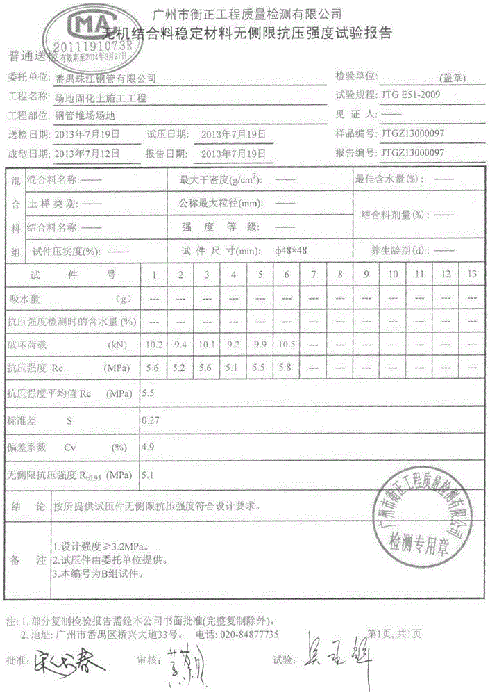 A kind of solidifying agent and application thereof for saline silt soil hardening