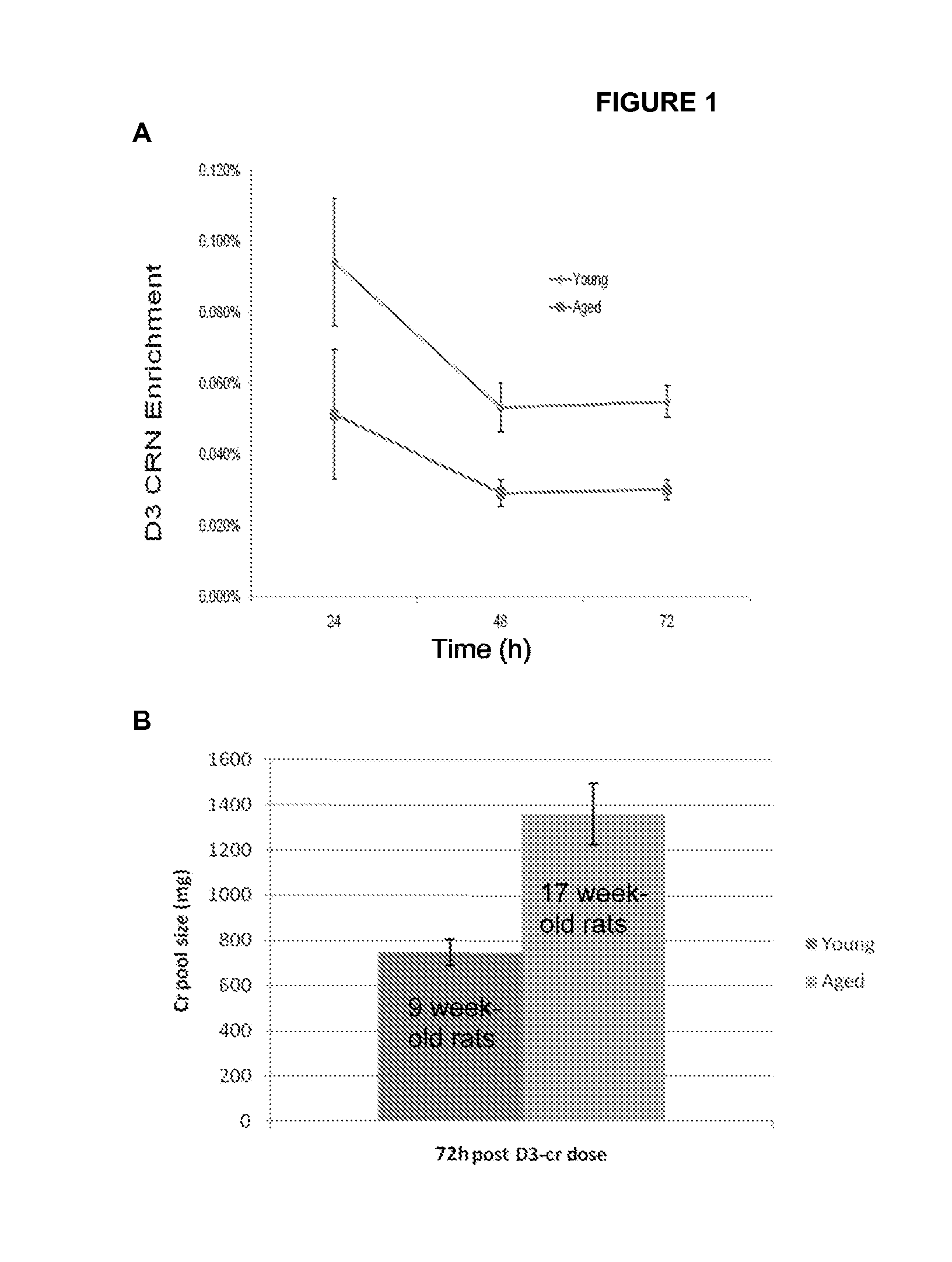 Methods for determining total body skeletal muscle mass