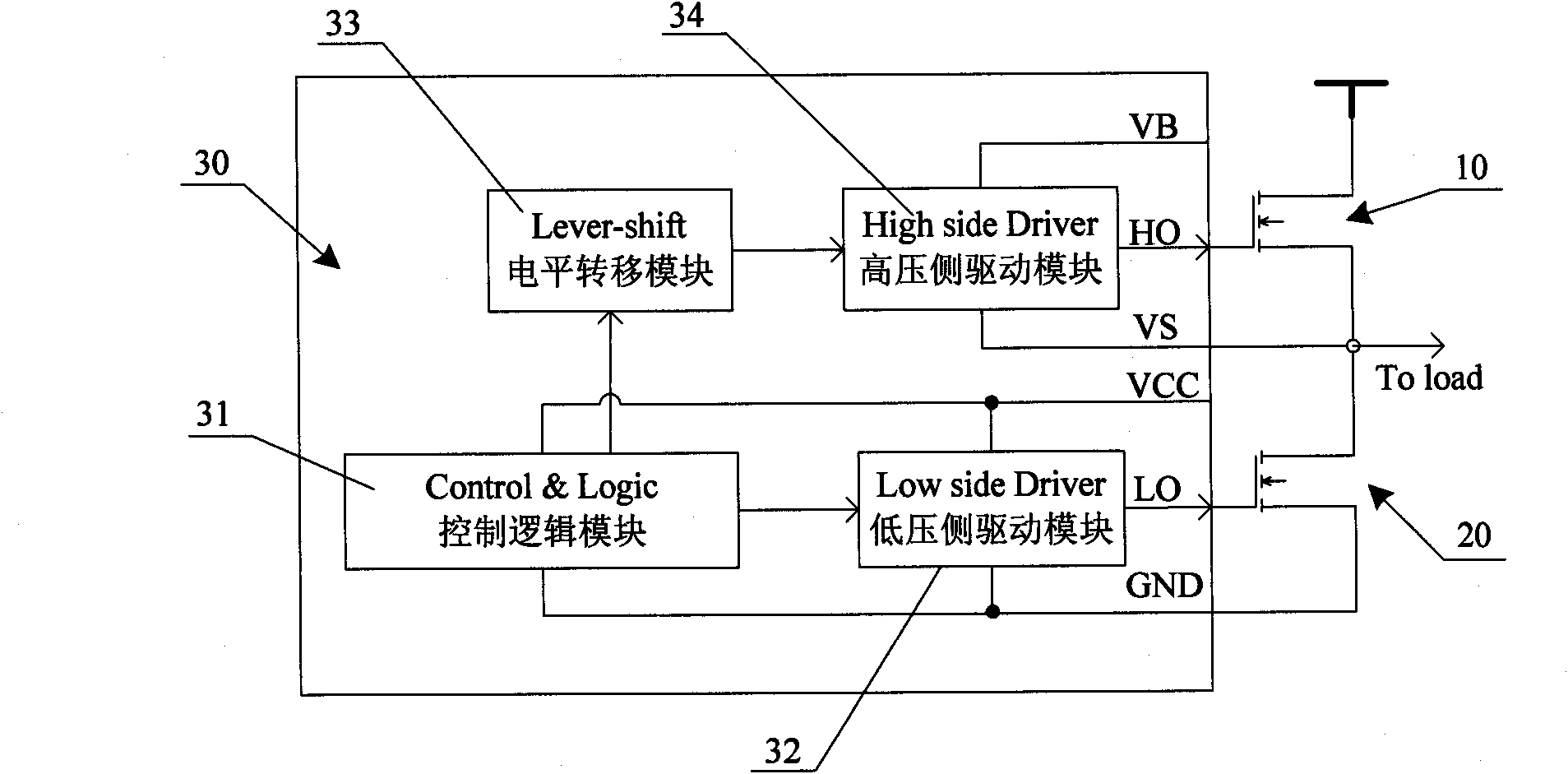 Grid drive circuit for controlling bridge type drive circuit