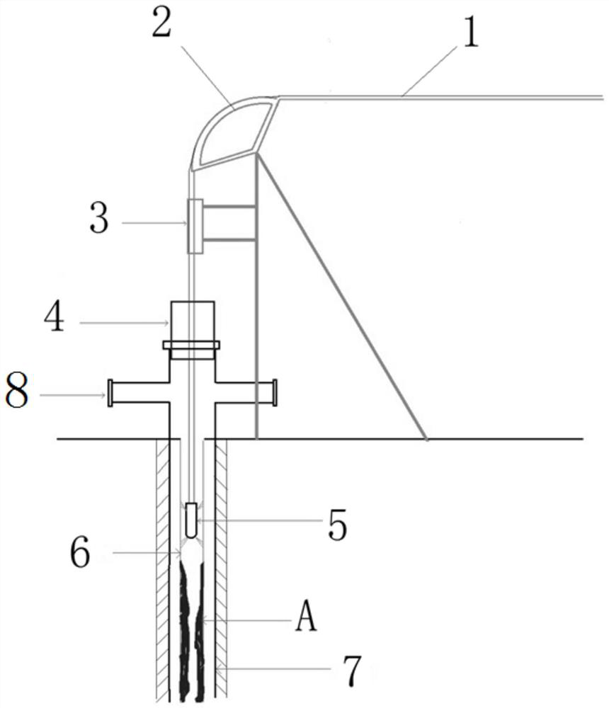 A kind of scale cleaning method of water injection well