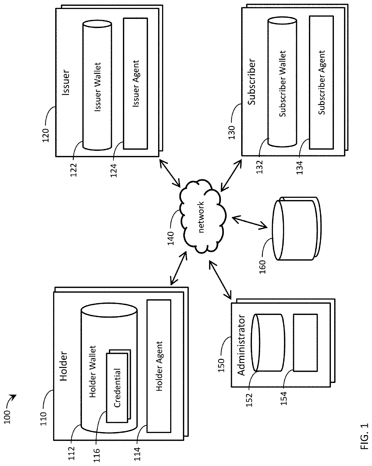 Systems and methods for verifying and managing digital credentials