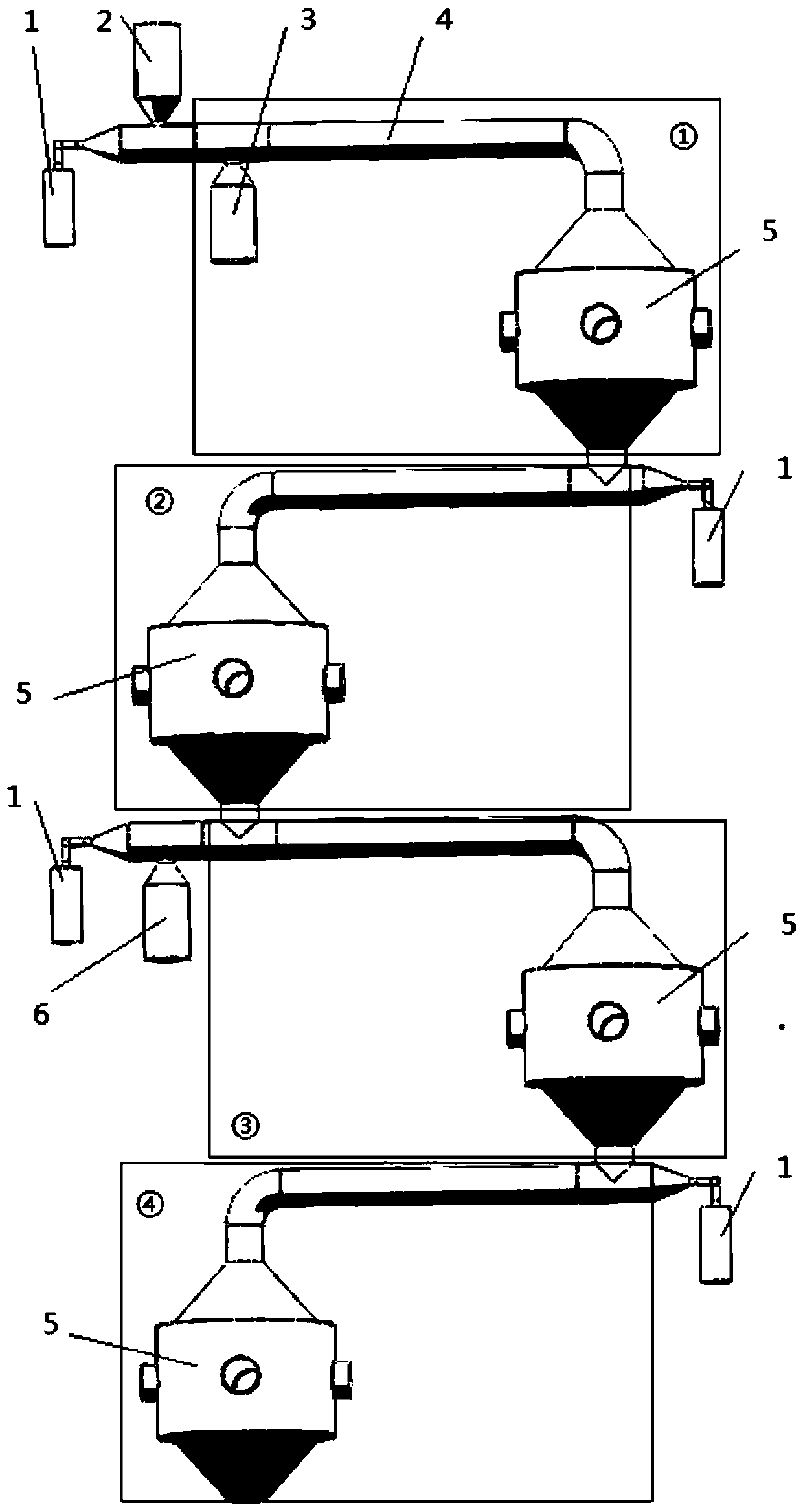 A device and method for continuous coating of nanoparticles by spatial atomic layer deposition