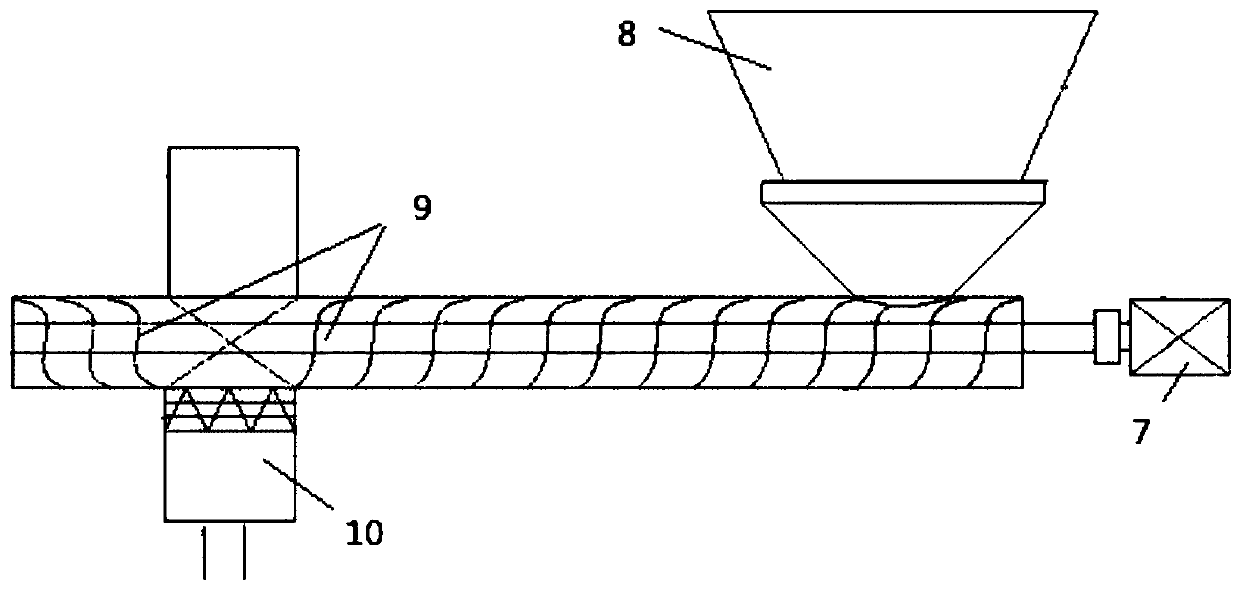 A device and method for continuous coating of nanoparticles by spatial atomic layer deposition