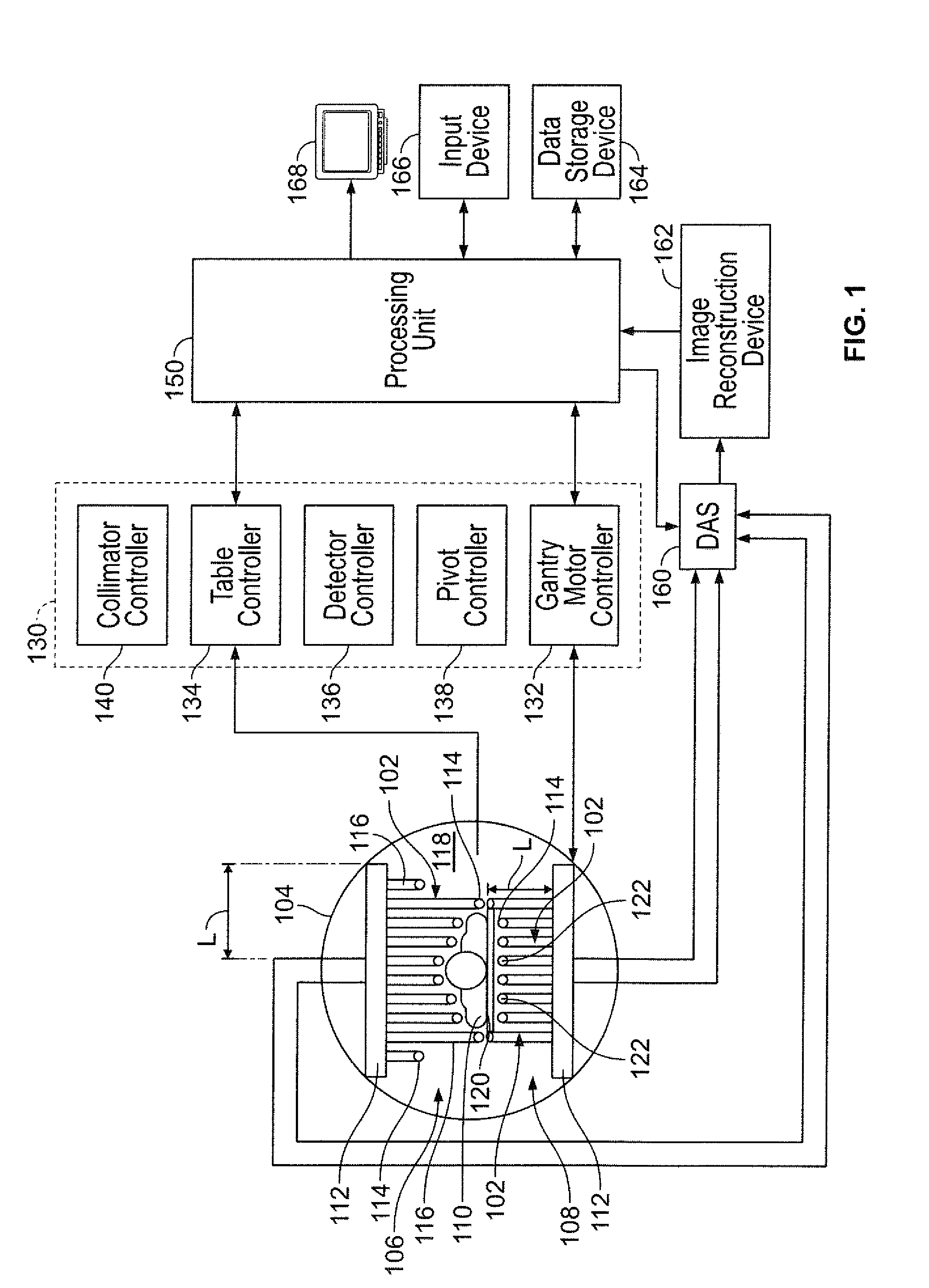 Systems and methods for controlling motion of detectors having moving detector heads