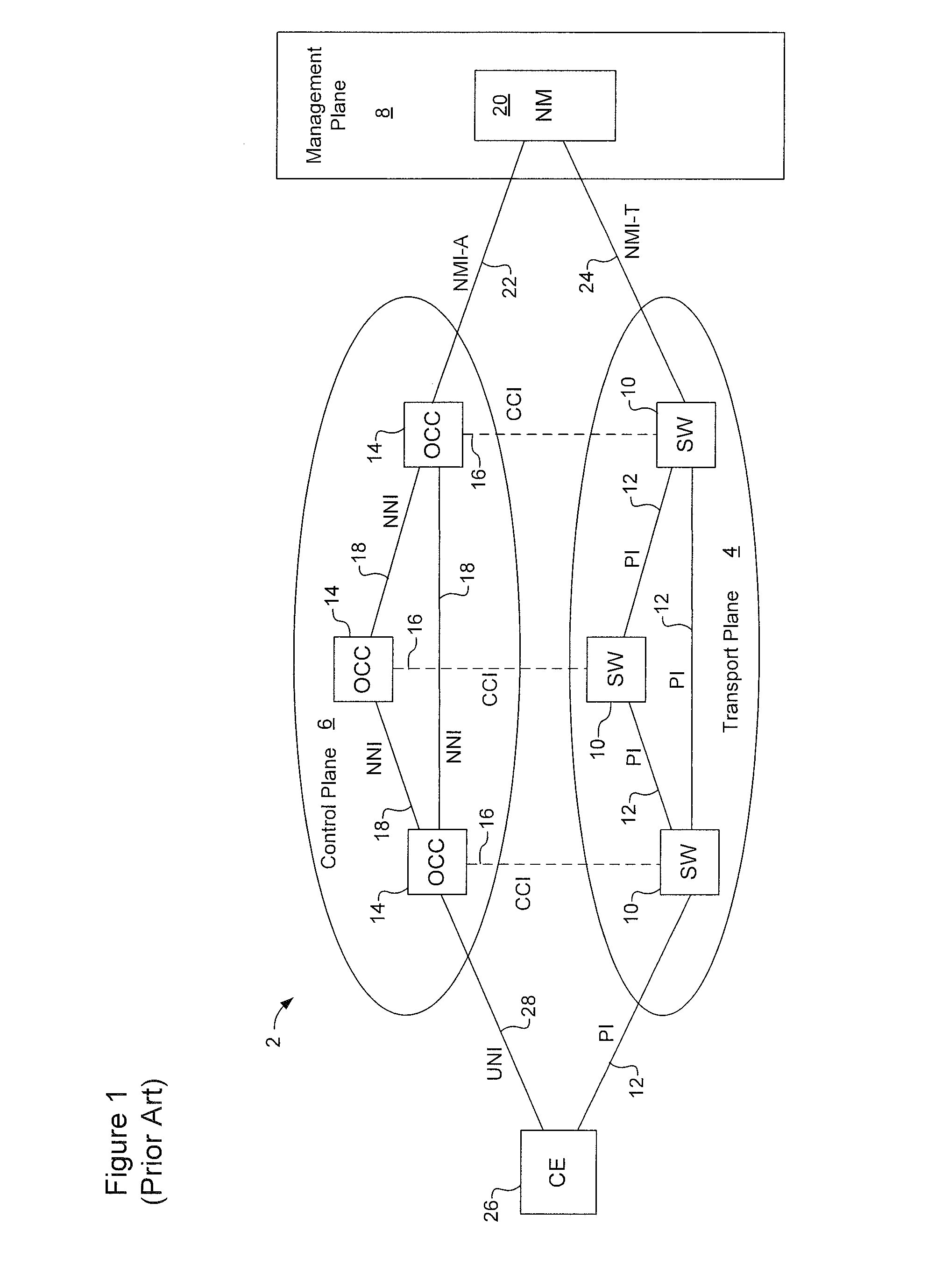Method of network reconfiguration in optical transport networks