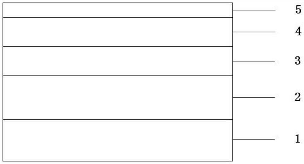 Selective etching epitaxial Micro-LED chip and design and preparation method thereof