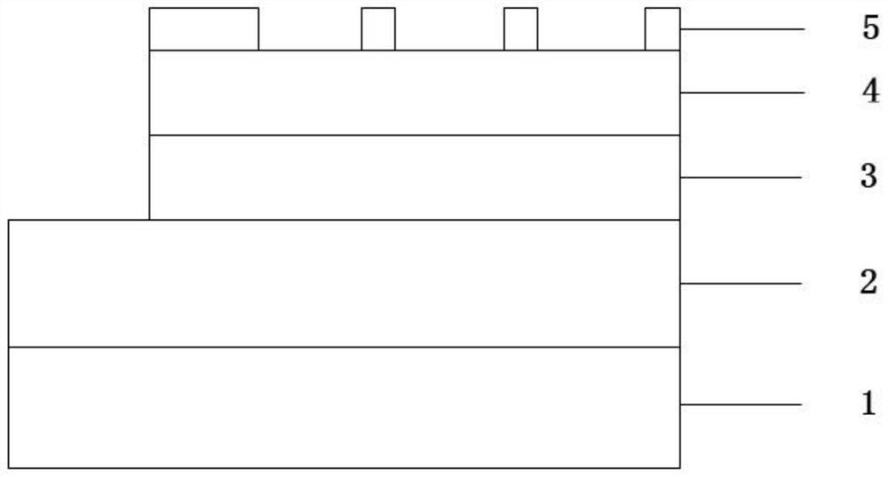 Selective etching epitaxial Micro-LED chip and design and preparation method thereof