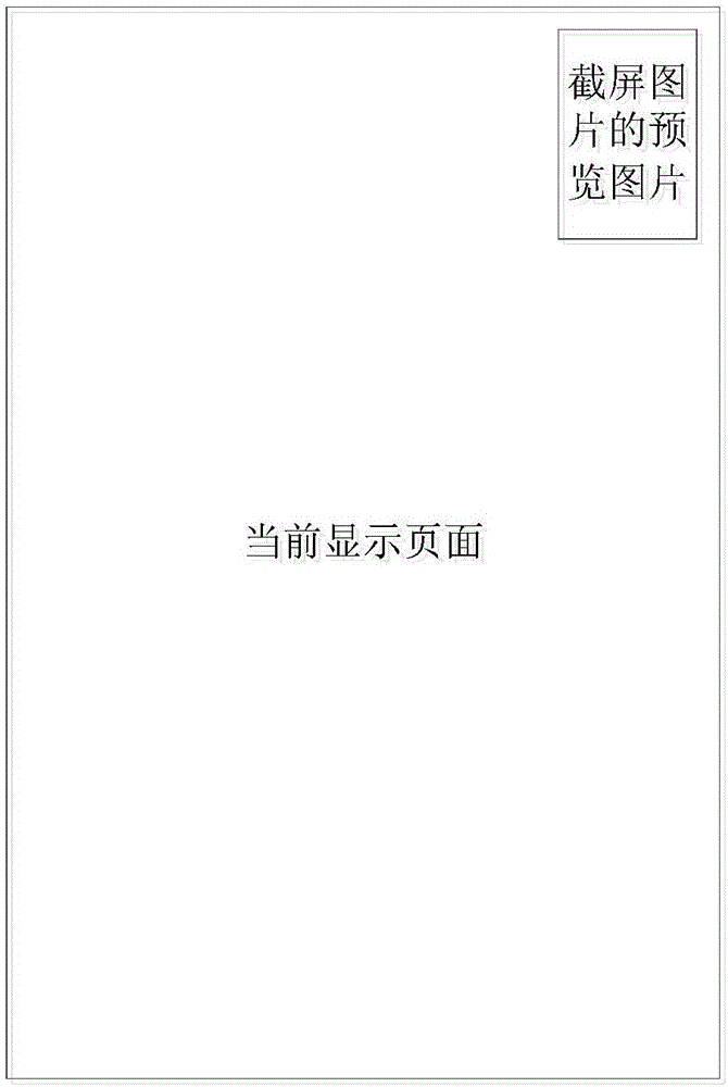 Method and apparatus for content sharing