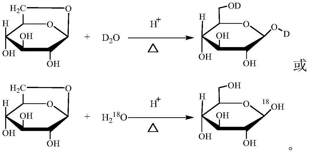 Preparation method of 1, 6-II-D or 1-&lt;18&gt;O stable isotope labeling glucose
