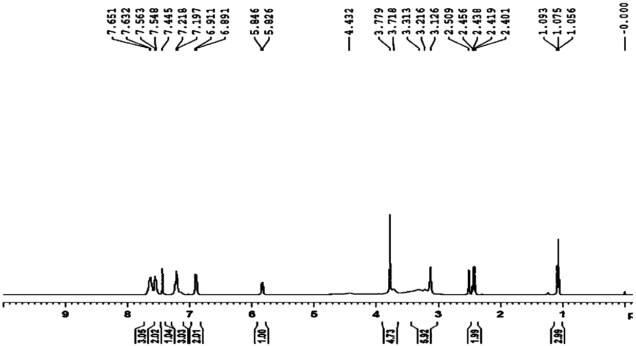 Nintedanib esilate impurity as well as preparation method and application thereof