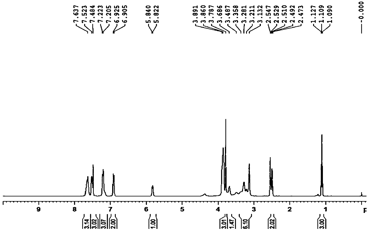 Nintedanib esilate impurity as well as preparation method and application thereof