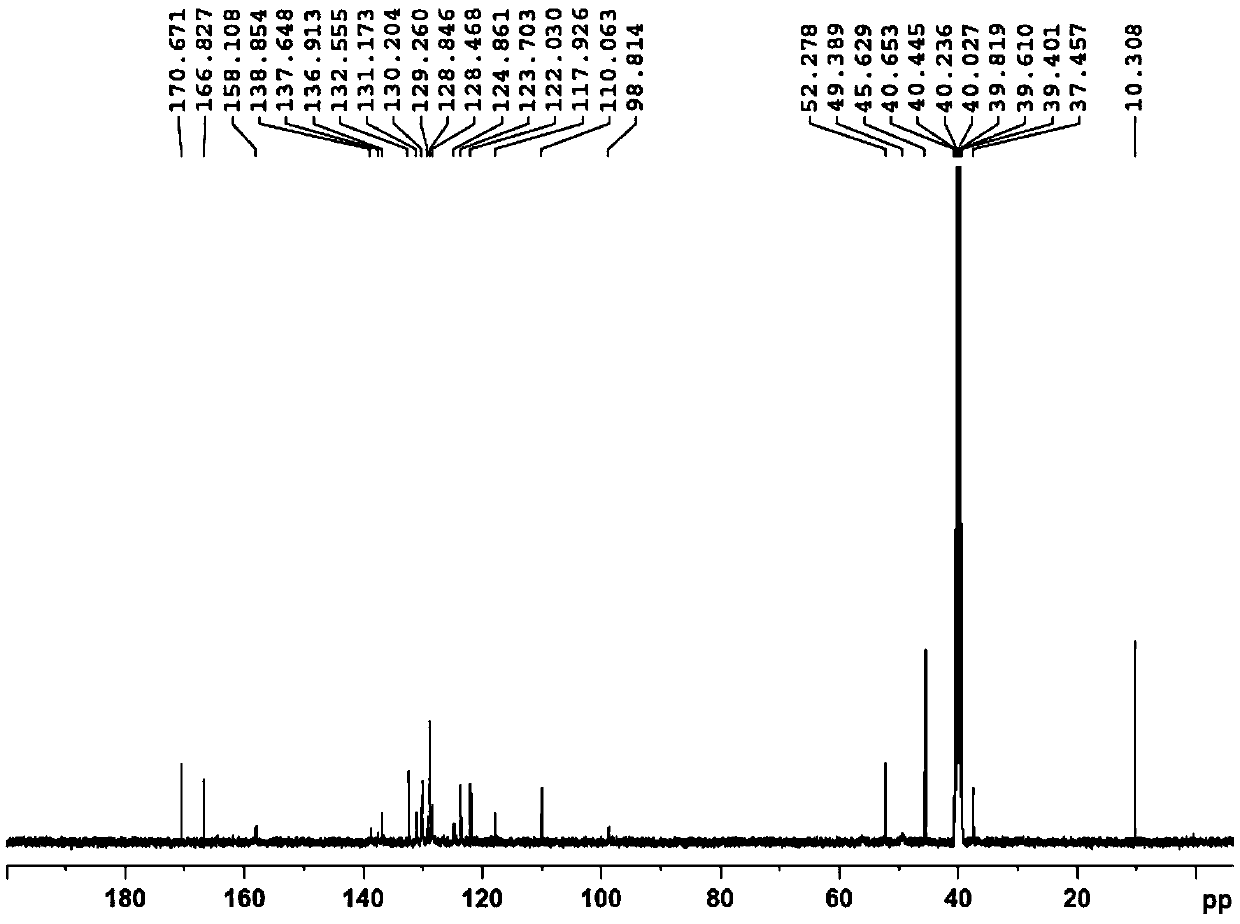 Nintedanib esilate impurity as well as preparation method and application thereof