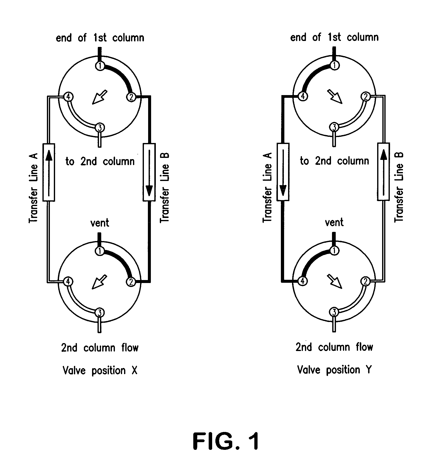 Two valve switching modulator for comprehensive two-dimensional gas chromatography