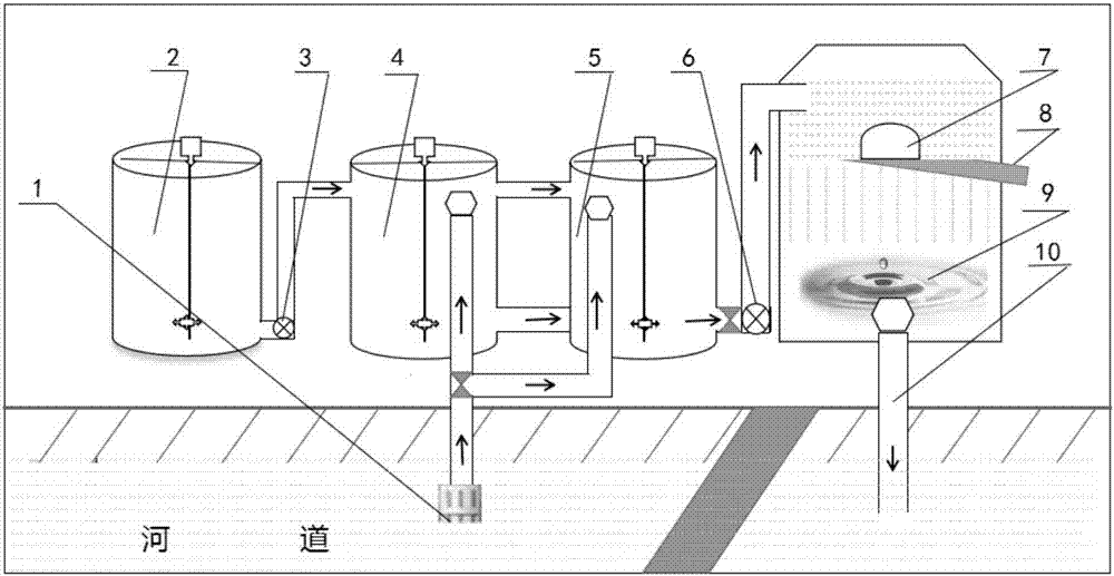 Sewage solid-liquid separation and purification system