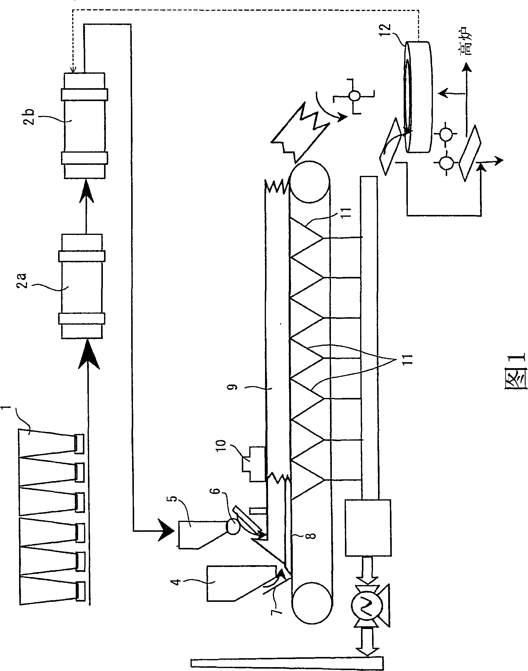 Process for producing sintered ore