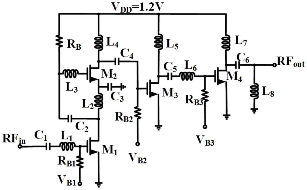 Broadband high-gain flatness radio frequency/millimeter wave power amplifier