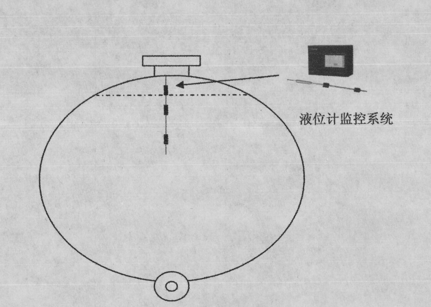 Antitheft and anti-leakage monitoring method and system for fuel tank trunk