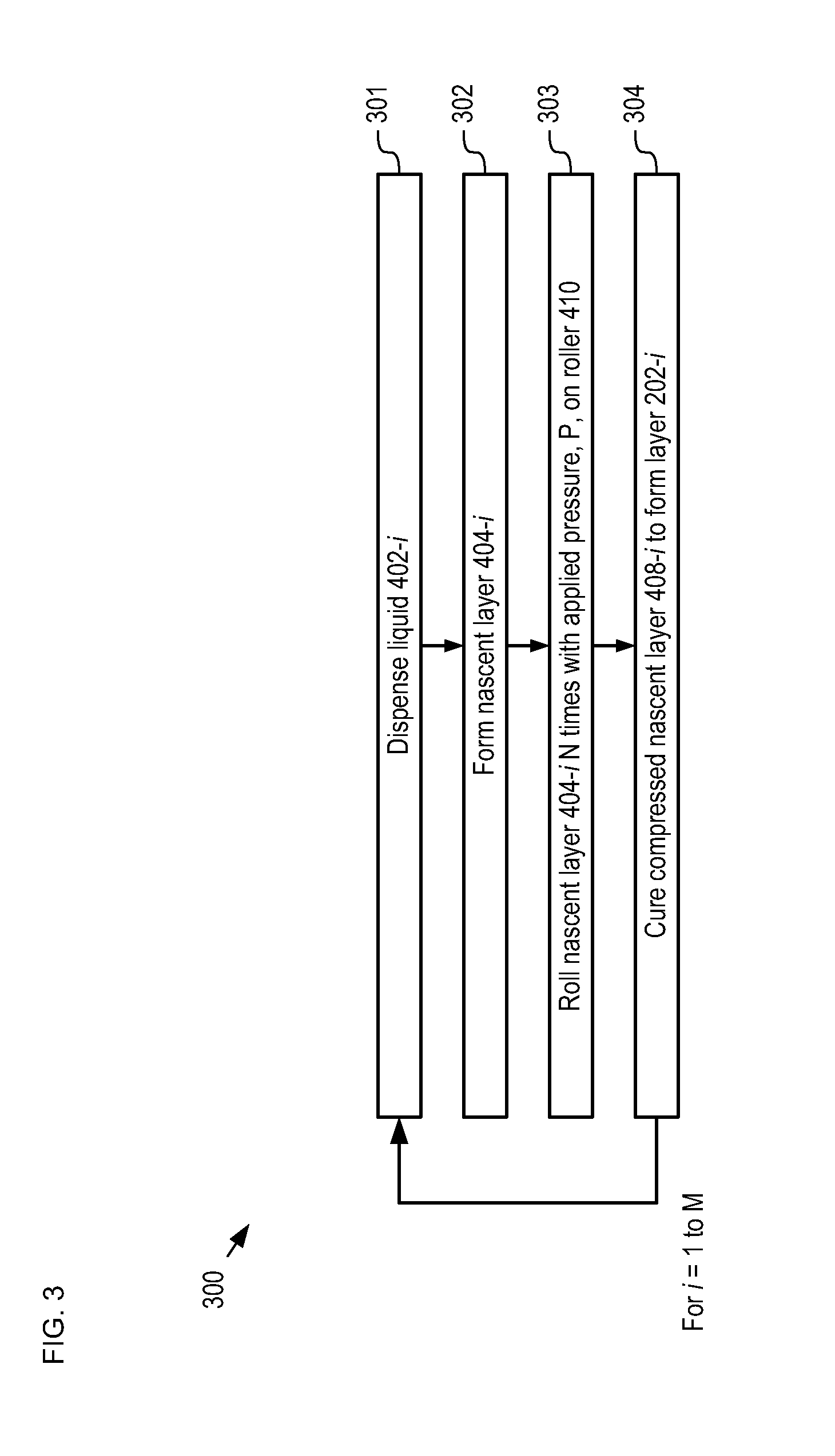 Biocompatible Packaging Suitable for Long-term Implantation and Method of Formation