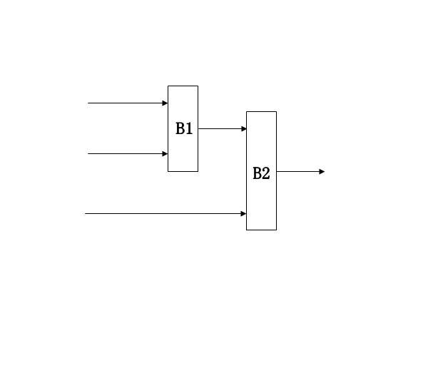 AC (Alternate Current) complementation method for multipower system