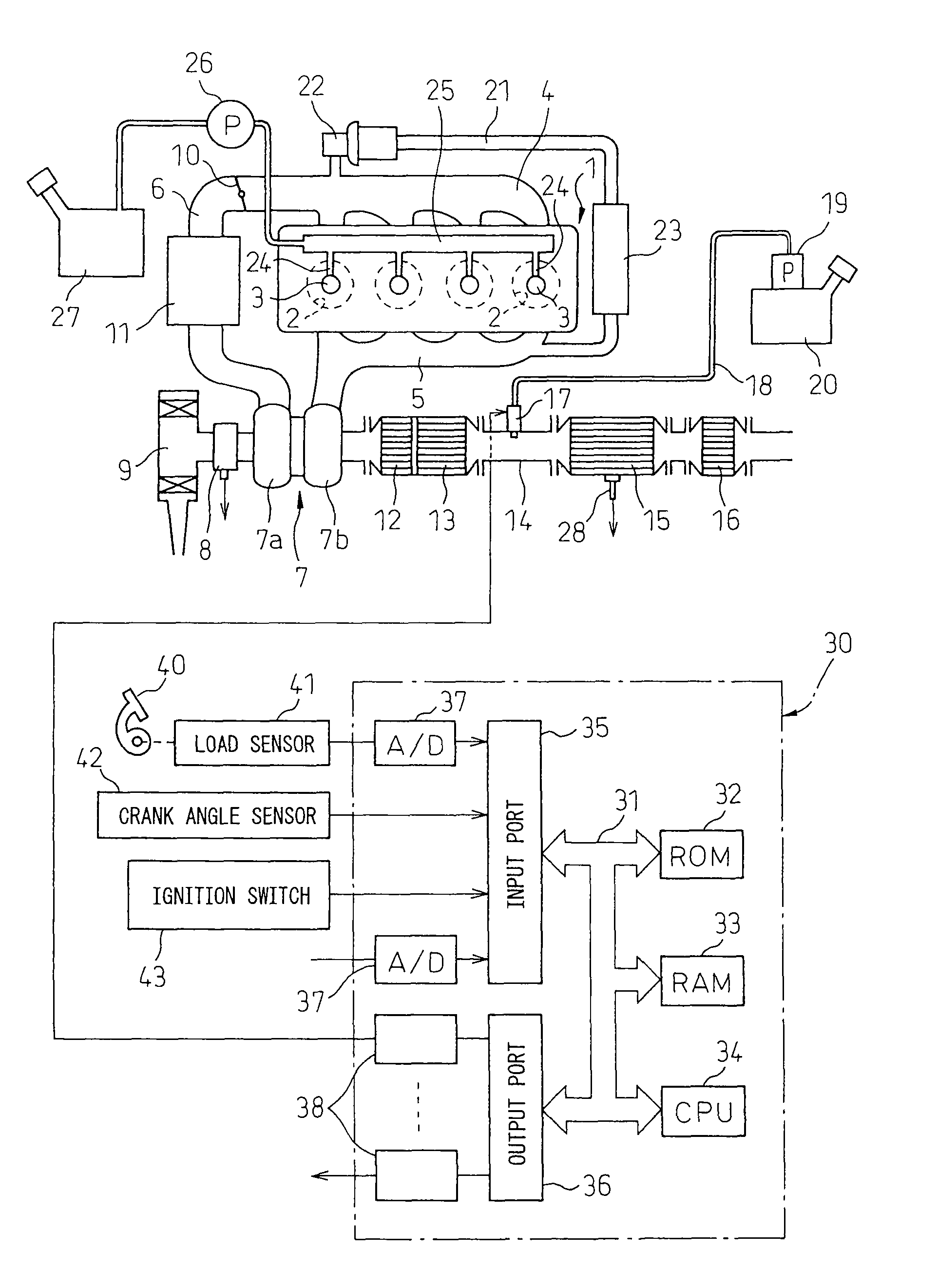 Exhaust purification device of internal combustion engine
