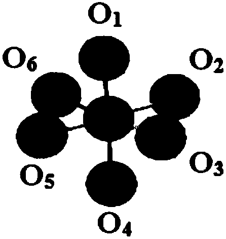 A kind of method for mineral degradation tetracycline