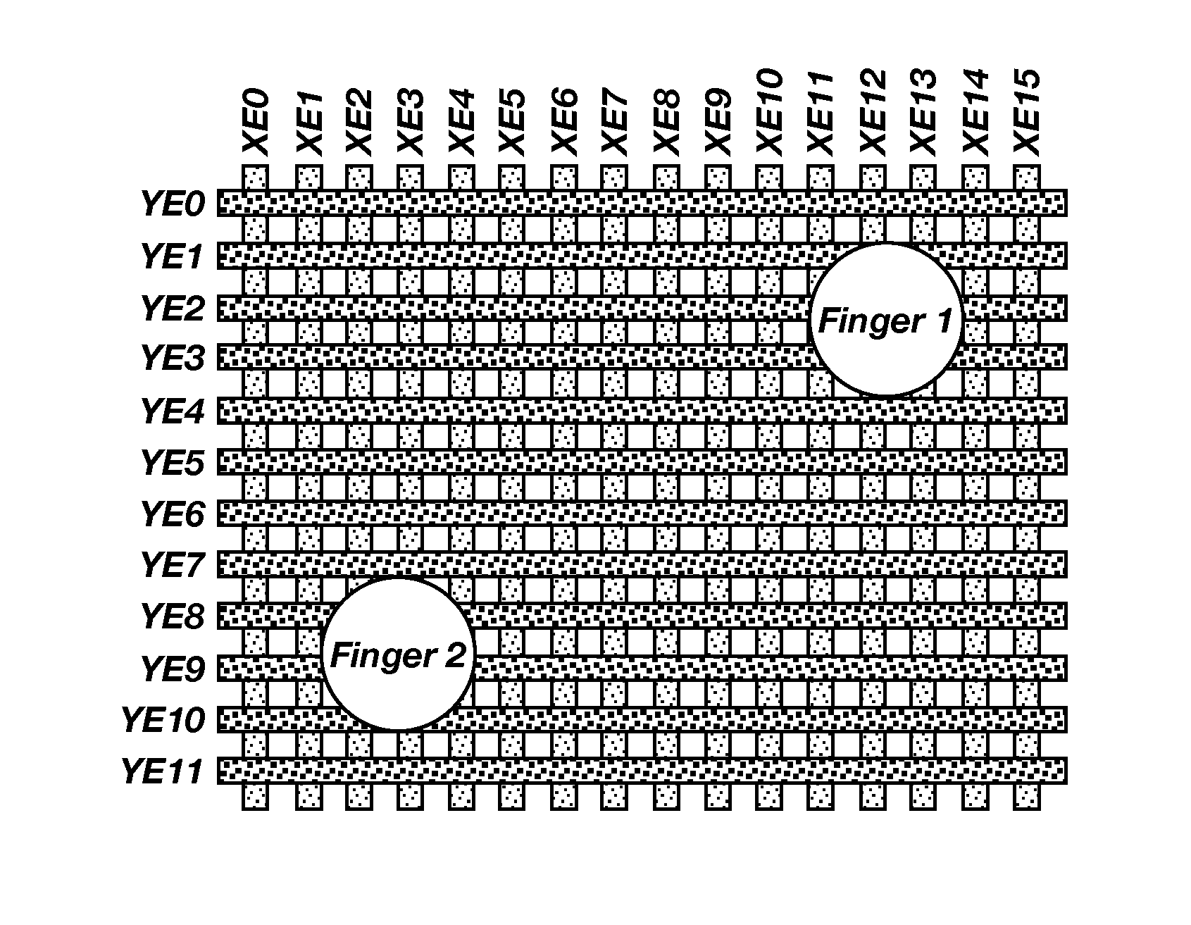 Reduction of noise and de-ghosting in a mutual capacitance multi-touch touchpad