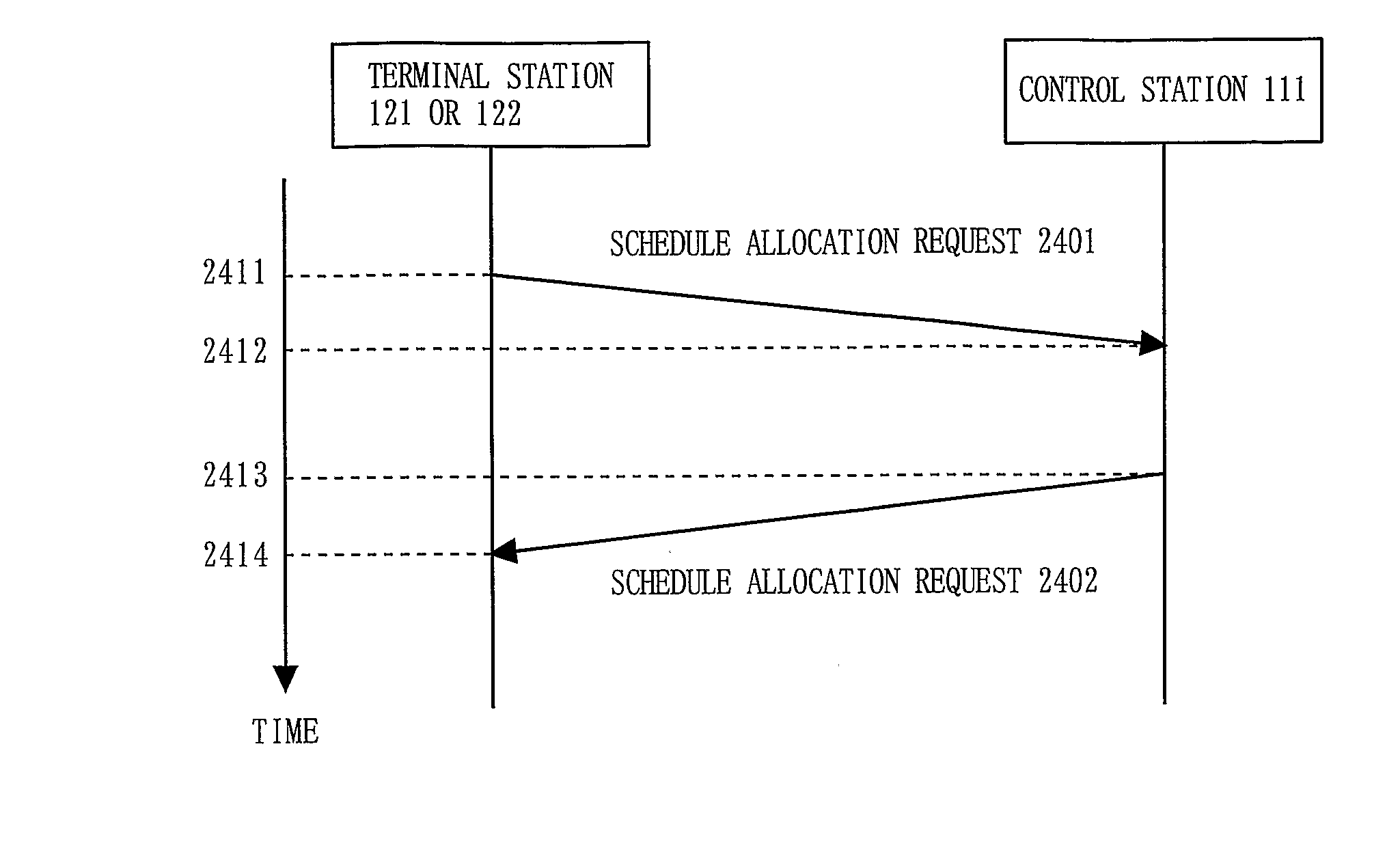 Transmission Schedule Constructing Apparatus