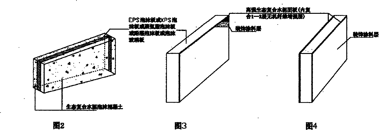 Novel composite ecological cement and product application thereof