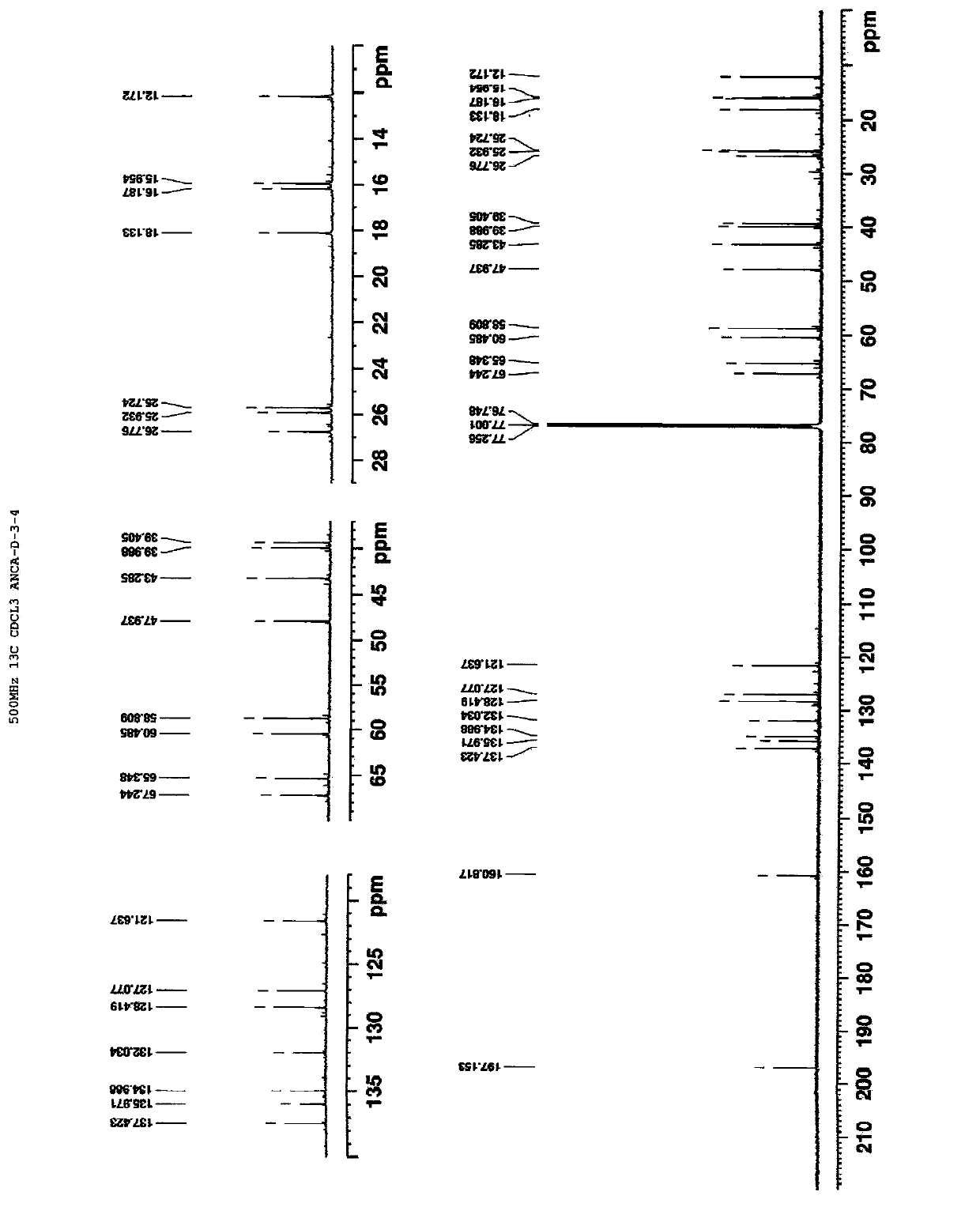 Compound and extract isolated from Antrodia camphorata and application