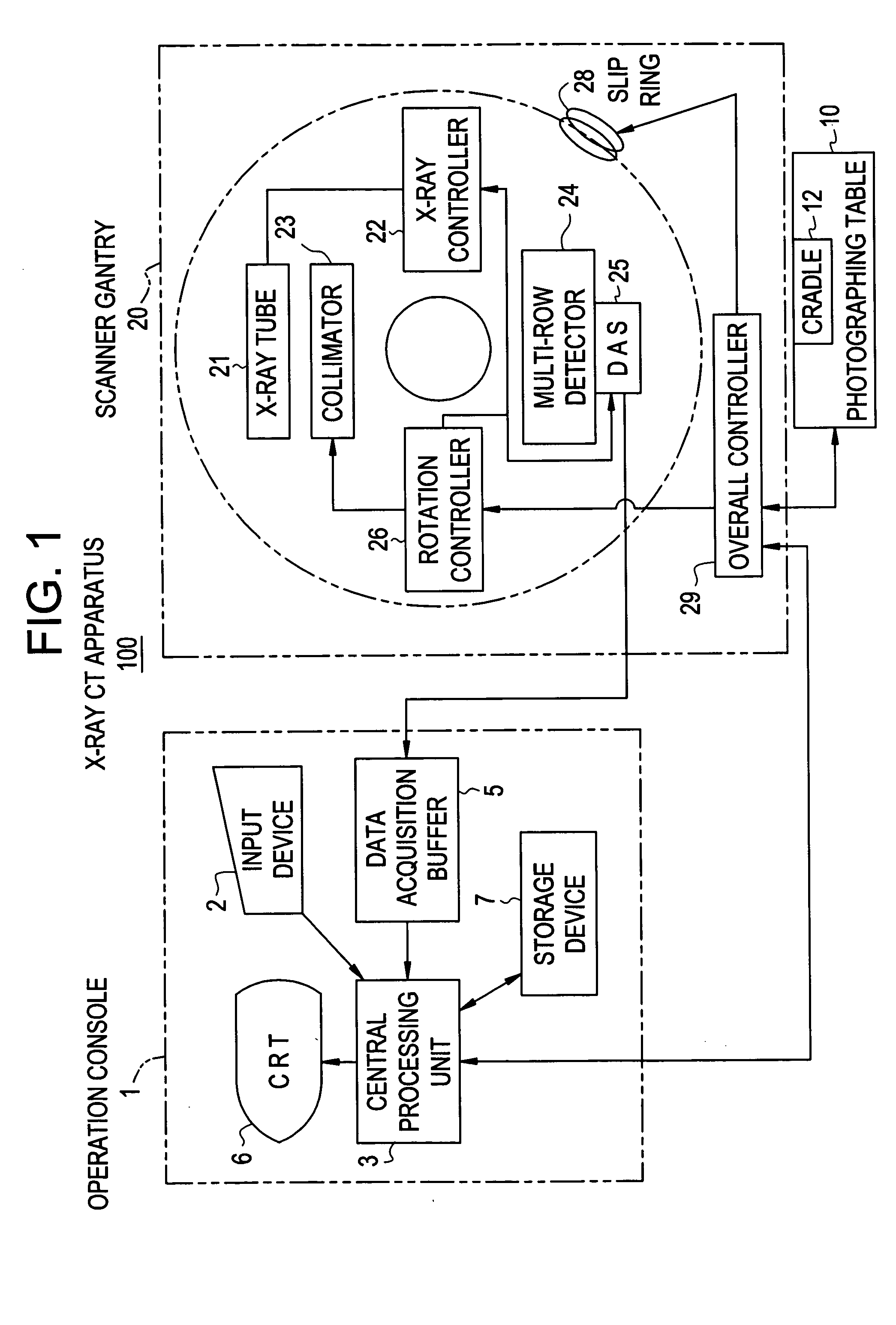 Collimator control method and X-ray CT apparatus