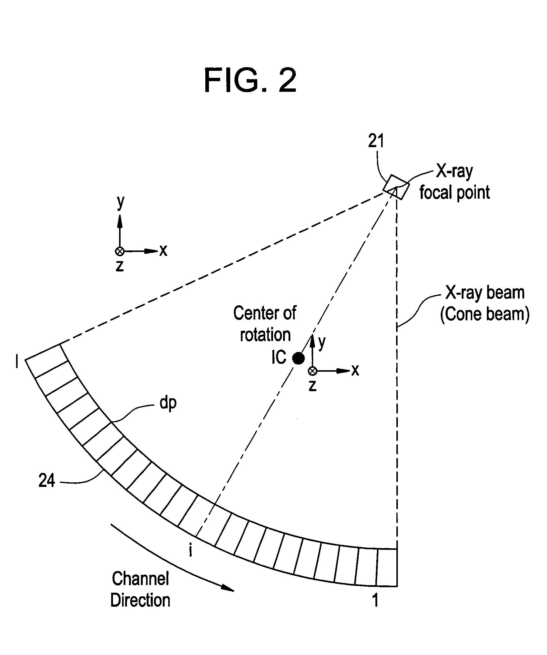 Collimator control method and X-ray CT apparatus