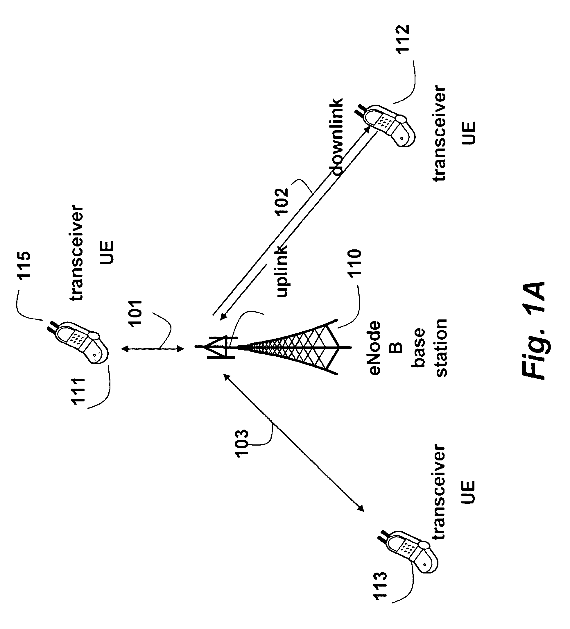 Method for Selecting Antennas in a Wireless Networks