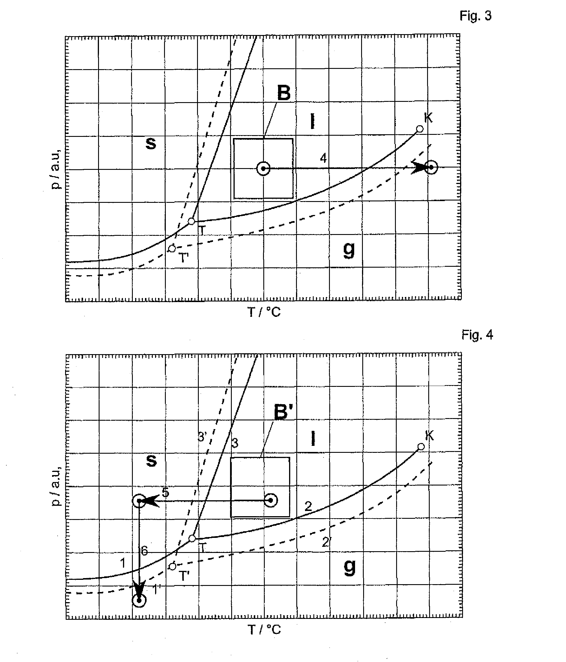 Device and method for coating a substrate