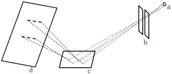 A multi-band crystal spectrometer and its adjustment method