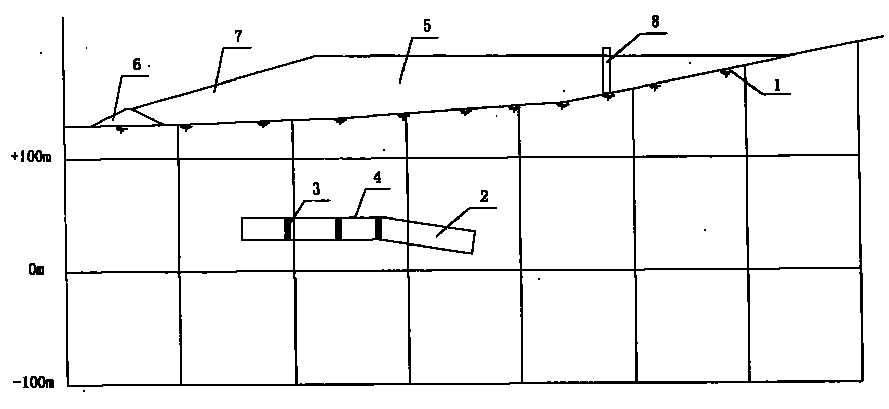 Method for directly building tailing ponds without filling positions above goaf